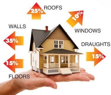 Heat loss from a house in Wales